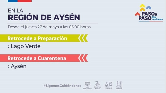 Cuarentena en comuna de Aysén no contempla a Islas Huichas