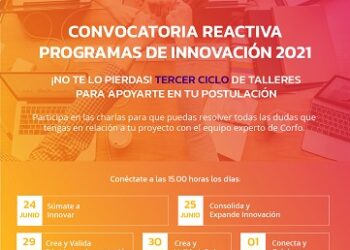 Corfo abre cinco programas simultáneos para incentivar la innovación en el país