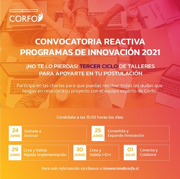Corfo abre cinco programas simultáneos para incentivar la innovación en el país