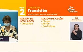 Tras una larga cuarentena Coyhaique, Aysén y Cisnes avanzan a transición este jueves