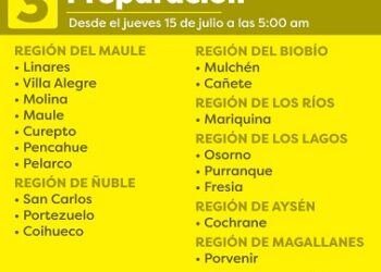 Comunas de Cochrane y Tortel avanzan a partir de este jueves