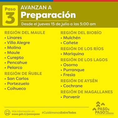 Comunas de Cochrane y Tortel avanzan a partir de este jueves