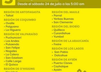 Coyhaique, Aysén y Cisnes avanzan a preparación a partir de este sábado