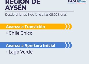 Chile Chico y Lago Verde avanzan de fase a partir de este lunes