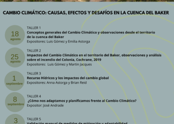 Red Climática de Seguimiento del Cambio Climático en el Baker inicia talleres para discutir herramientas de planificación junto al territorio