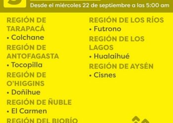 Comuna de Cisnes retrocede a preparación este miércoles
