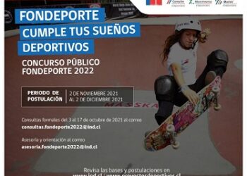 Disponibles las bases del concurso público Fondeporte 2022 del Mindep-IND