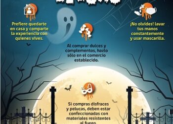 Enfatizan llamado a la prevención y recuerda celebrar halloween con responsabilidad