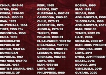 Recuento oficial de las invasiones estadounidenses