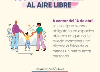Uso de mascarillas seguirá siendo obligatorio en lugares cerrados