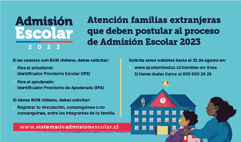 Estos son los pasos que deben realizar las familias extranjeras que no tienen RUN chileno antes de postular