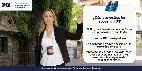 La investigación de los delitos de robo en la Región de Aysén
