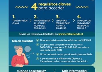 Instituto de Previsión Social recuerda los cuatro requisitos claves para acceder&nbsp;a la Pensión Garantizada Universal