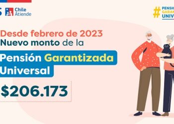 A 206 mil pesos se reajustará la PGU el próximo mes