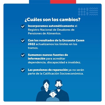 DETALLAN ACTUALIZACIONES EN EL REGISTRO SOCIAL DE HOGARES PARA CASI 5 MIL FAMILIAS DE AYSÉN