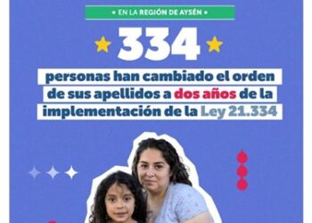 Más de 330 personas han cambiado el orden de sus apellidos en la región de Aysén