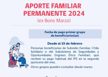 COMIENZAN PRIMEROS PAGOS DEL APORTE FAMILIAR PERMANENTE, EX BONO MARZO