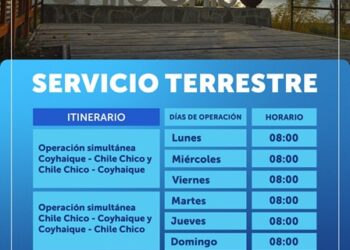 SeremiTT informa plan de conectividad para Chile Chico por obras de mantención en barcaza La Tehuelche