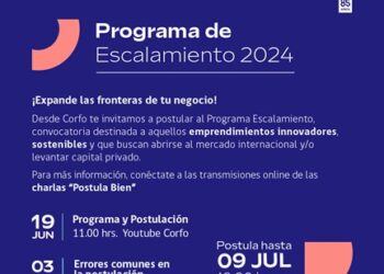 Corfo Anuncia Apertura de Programa Escalamiento con Foco en emprendimientos con Potencial de Internacionalización