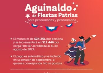 Aguinaldo de Fiestas Patrias 2024: Más de 13 mil 750 pensionadas y pensionados beneficiados en Aysén