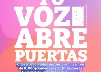 10.000 jóvenes participarán en la 11° Encuesta Nacional de Juventudes desarrollada por INJUV