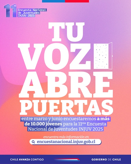 10.000 jóvenes participarán en la 11° Encuesta Nacional de Juventudes desarrollada por INJUV