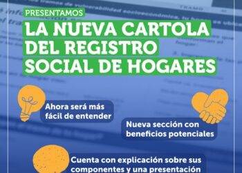 INFORMACIÓN MÁS CLARA Y ACCESIBLE: MIDESO AYSÉN INVITA A CONOCER NUEVA CARTOLA DEL REGISTRO SOCIAL DE HOGARES