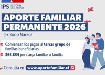 Tercer grupo de Aporte Familiar Permanente 2026: Más de 3 mil nuevos aportes para nuestra región