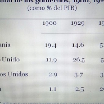 tehuelche noticias: La Econom&iacute;a despu&eacute;s de la cat&aacute;strofe