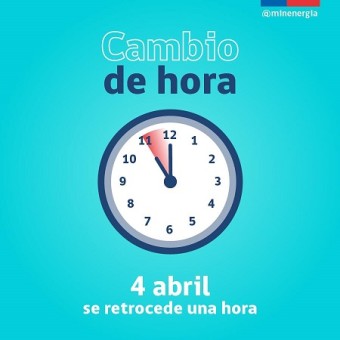 tehuelche noticias: El horario de invierno comienza a regir este s&aacute;bado 04 de abril