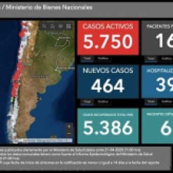 tehuelche noticias: Bienes Nacionales anuncia Visor Territorial COVID-19  abierto a la ciudadan&iacute;a