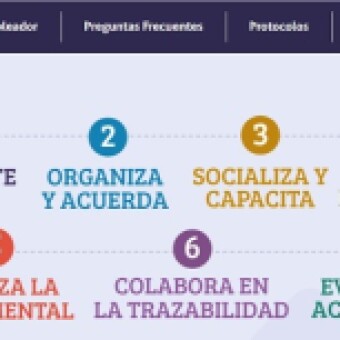 tehuelche noticias: &ldquo;Paso a Paso Laboral&rdquo;: presentan hoja de ruta enfocada en trabajadores y empleadores