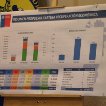 tehuelche noticias: Presentan plan regional Paso a Paso Chile se Recupera enfocado en conectividad y vivienda