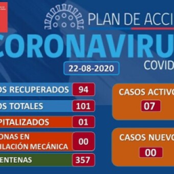 tehuelche noticias: Seremi de Salud ante cercan&iacute;a de campa&ntilde;a y plebiscito de octubre: &ldquo;El Servel podr&aacute; dar novedades y avances de los protocolos&rdquo;