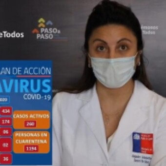 tehuelche noticias: Abrupta ca&iacute;da en n&uacute;mero de contagios por coronavirus este lunes en Ays&eacute;n