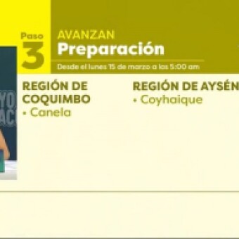 tehuelche noticias: Comuna de Coyhaique avanzar&aacute; a preparaci&oacute;n a partir de este lunes