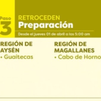 tehuelche noticias: Comuna de Guaitecas retroceder&aacute; a preparaci&oacute;n a partir de este jueves a las 05:00 am