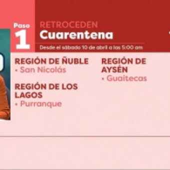 tehuelche noticias: Comuna de Guaitecas retroceder&aacute; a cuarentena a partir de este s&aacute;bado a las 05:00 am