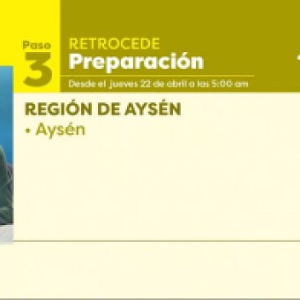 tehuelche noticias: Comuna de Ays&eacute;n retroceder&aacute; a preparaci&oacute;n a partir de este jueves a las 05:00 AM