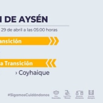tehuelche noticias: Coyhaique, Cochrane y Ays&eacute;n retroceden a transici&oacute;n a partir de este jueves
