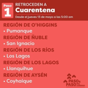 tehuelche noticias: Comuna de Coyhaique retrocede a cuarentena a partir de este jueves