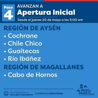 tehuelche noticias: Cuatro comunas de la regi&oacute;n de Ays&eacute;n avanzan en el plan paso a paso