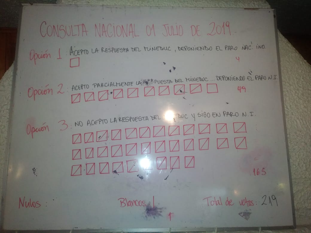 Tehuelche Noticias