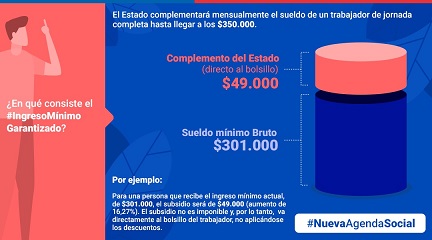 tehuelche noticias Aysen