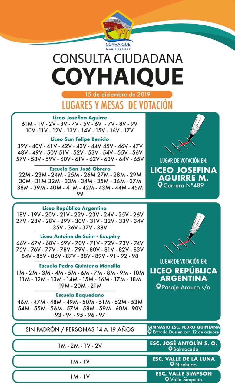 Tehuelche Noticias