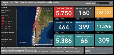 tehuelche noticias Aysen
