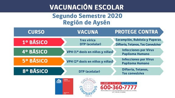 tehuelche noticias Aysen