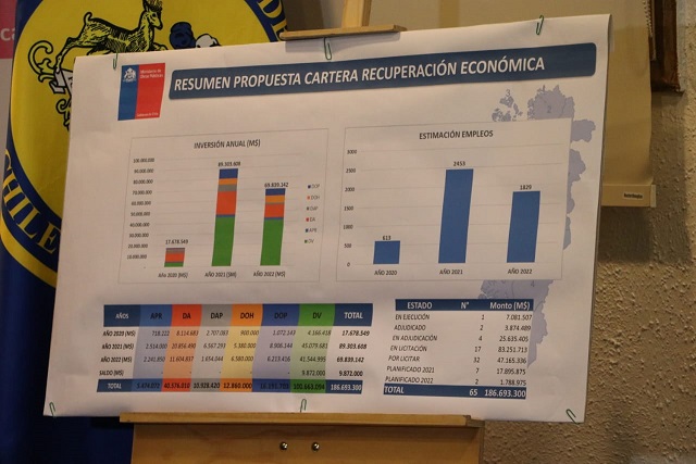 tehuelche noticias Aysen