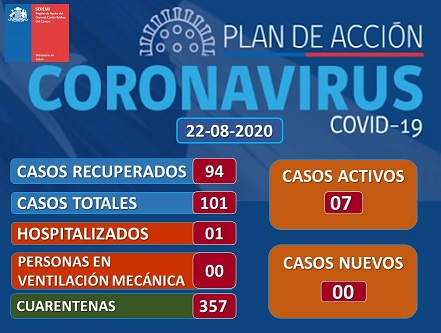 tehuelche noticias Aysen