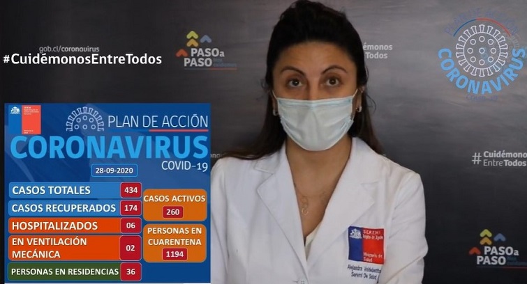 tehuelche noticias Aysen